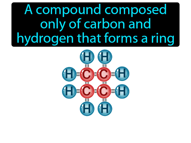 Cyclic Hydrocarbon Definition Cyclic Hydrocarbon Definition