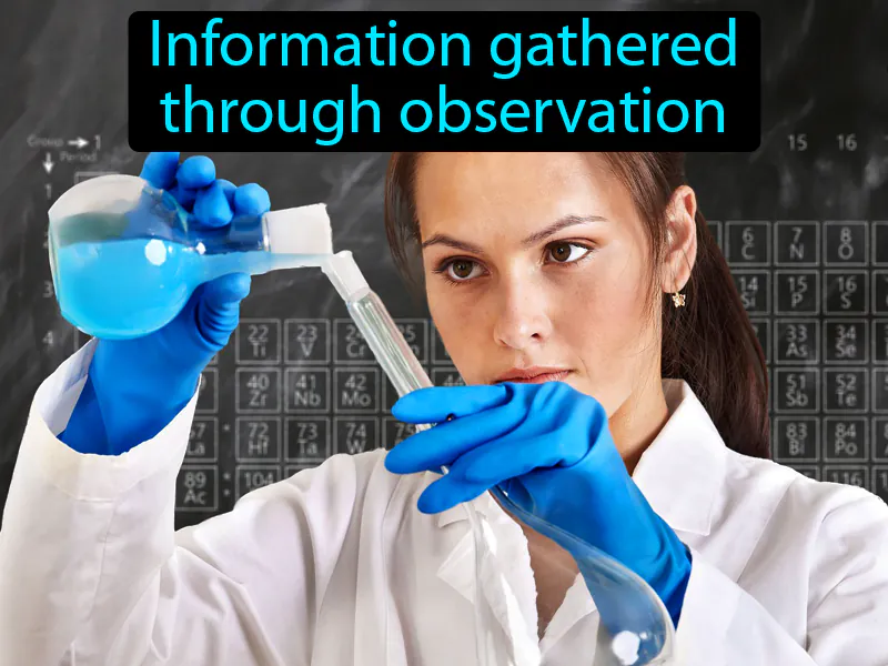 Data Definition Data Definition