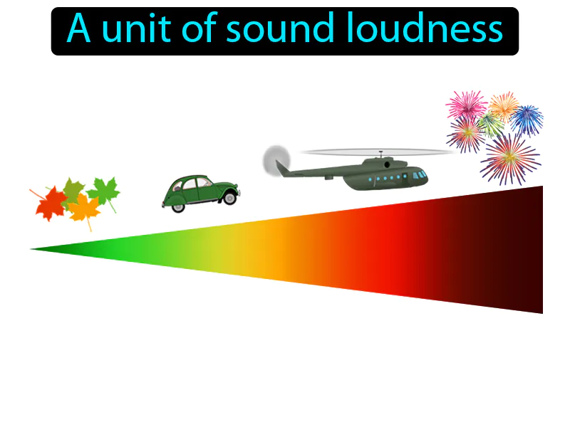 Decibel Definition