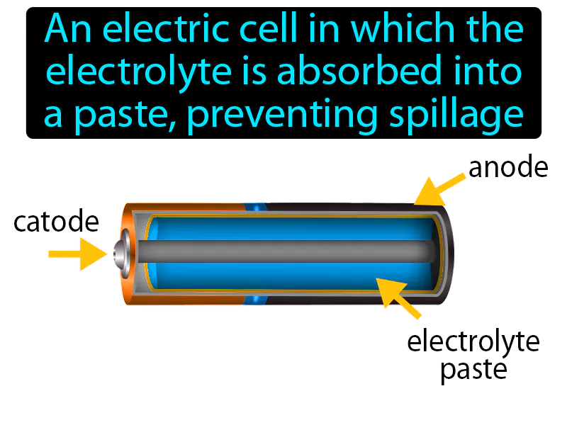 Dry Cell Definition