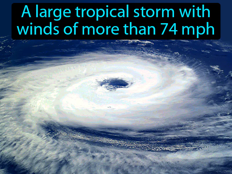 Hurricane Definition Hurricane Definition