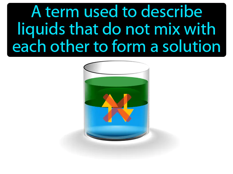 Immiscible Definition