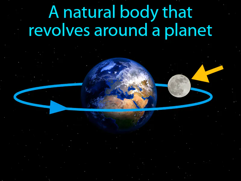Moon Definition