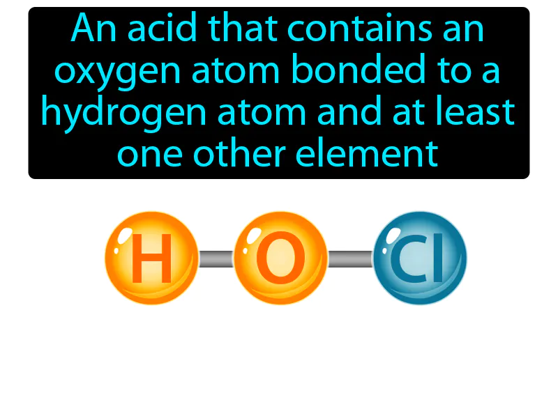 Oxyacid Definition