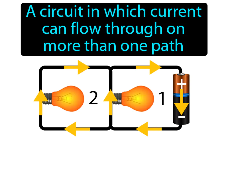 Parallel Circuit Definition Parallel Circuit Definition