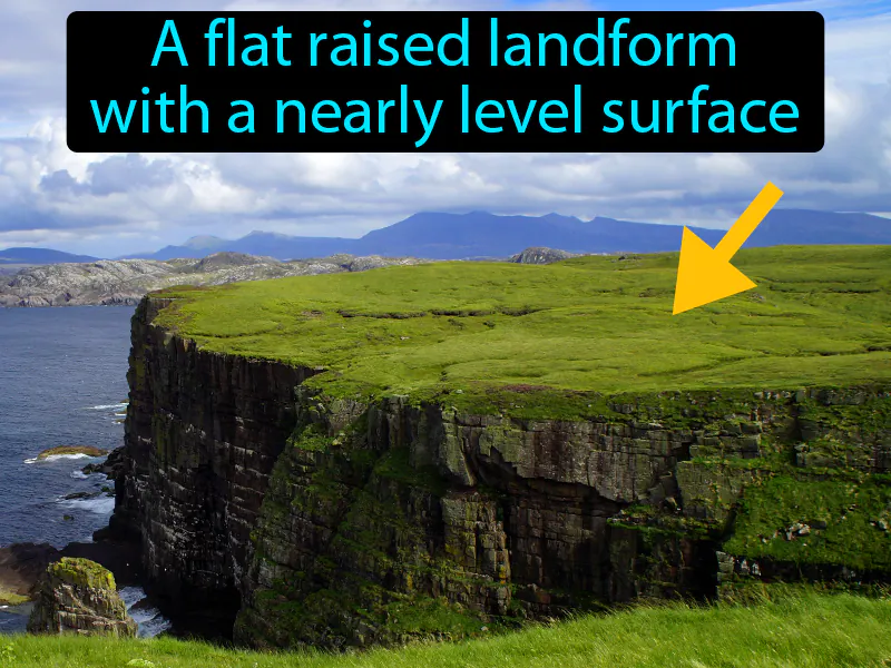 Plateau Definition