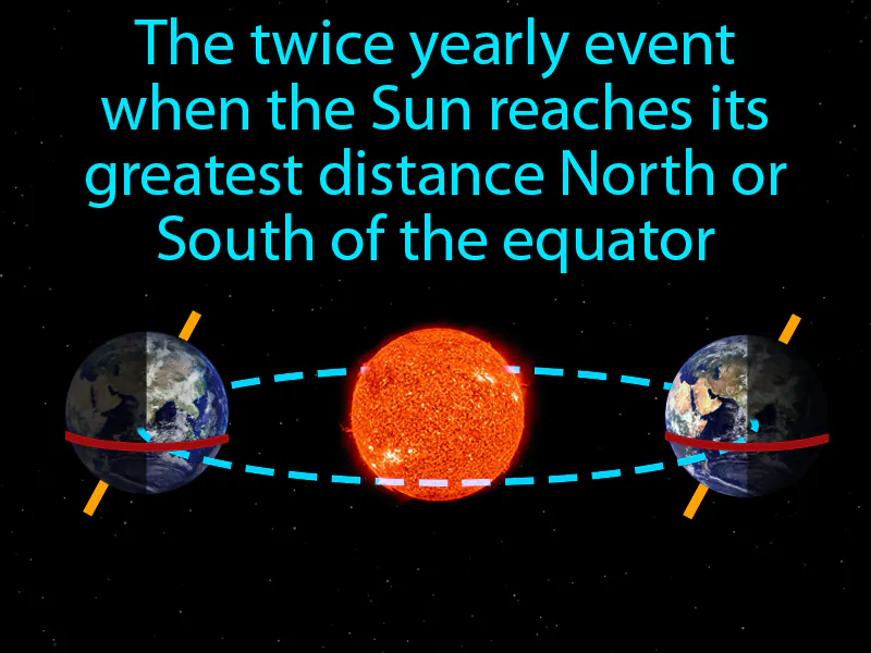 Solstice Definition