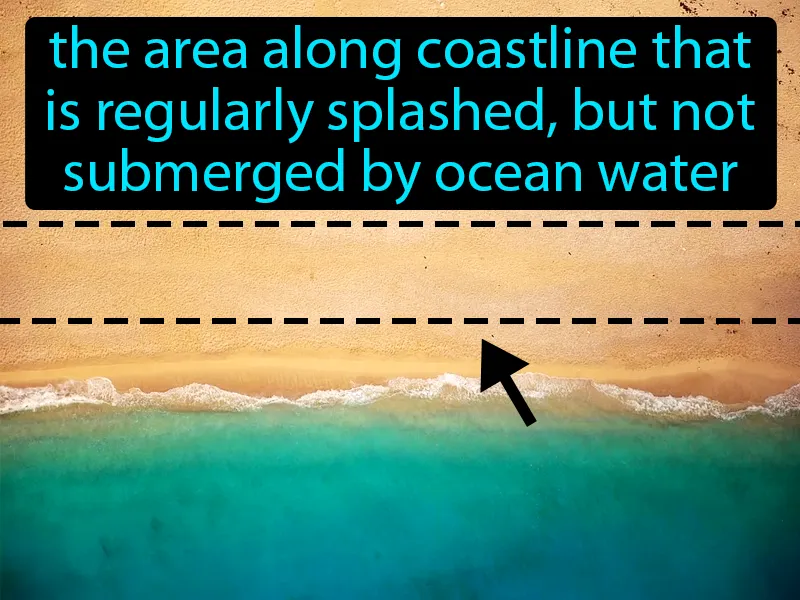 Splash Zone Definition Splash Zone Definition