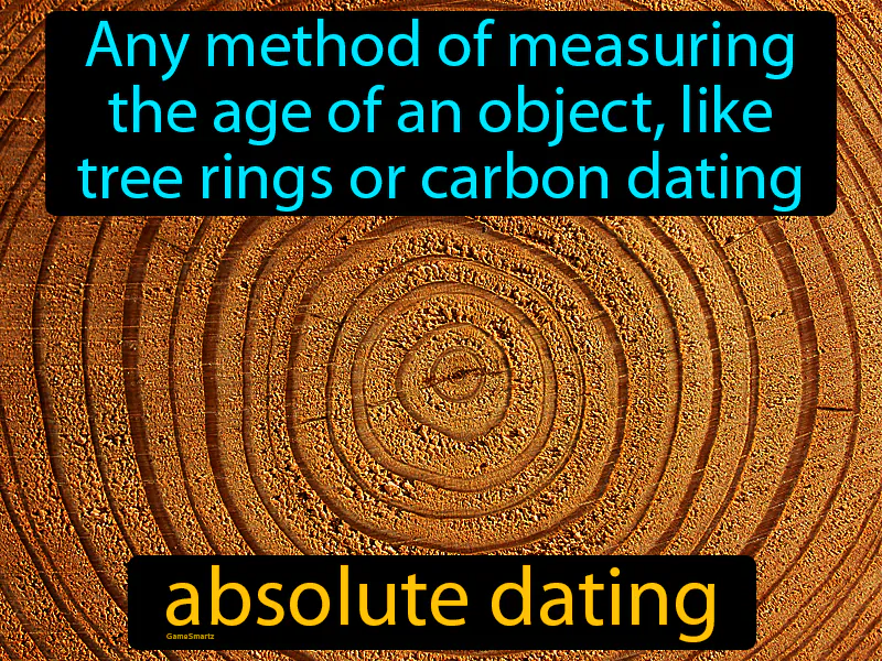Absolute Dating Definition