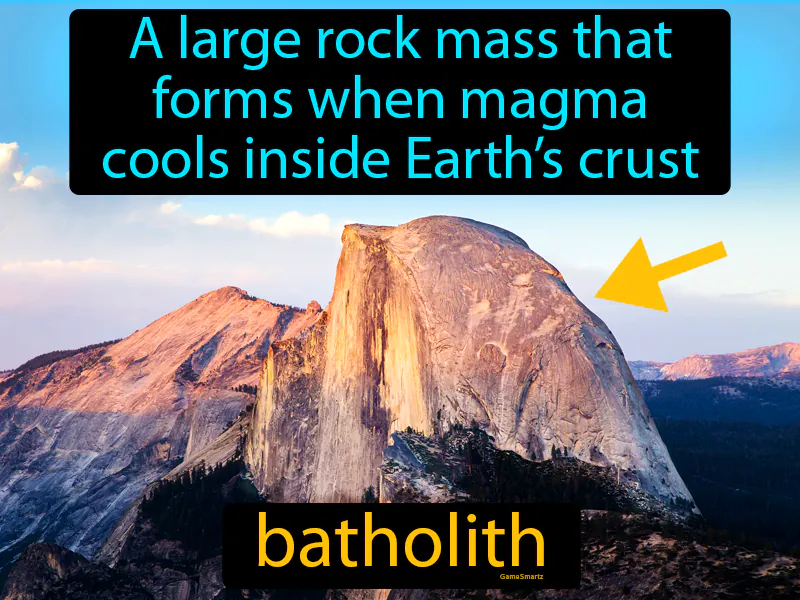 Batholith Definition