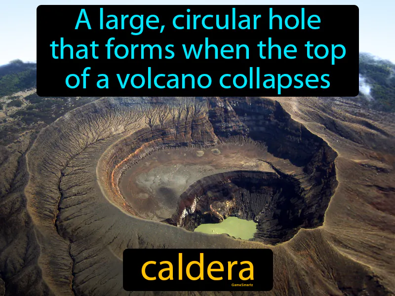 Caldera Definition