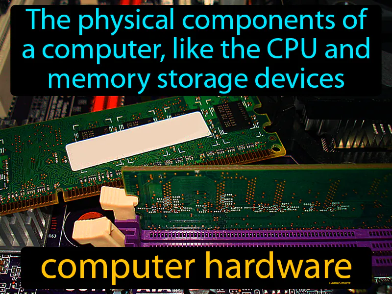 Computer Hardware Definition
