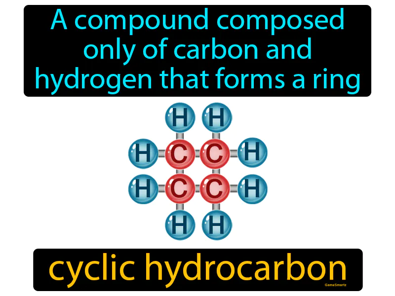 Cyclic Hydrocarbon Definition Cyclic Hydrocarbon Definition