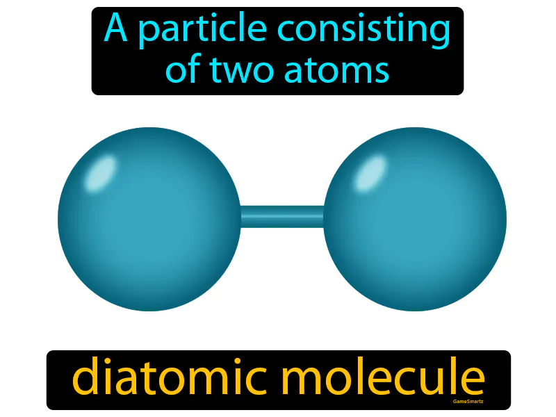 Diatomic Molecule Definition