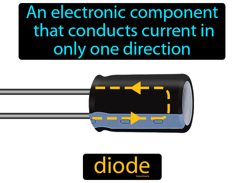 Diode Definition