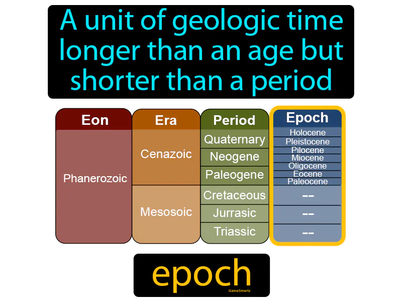 Epoch Definition