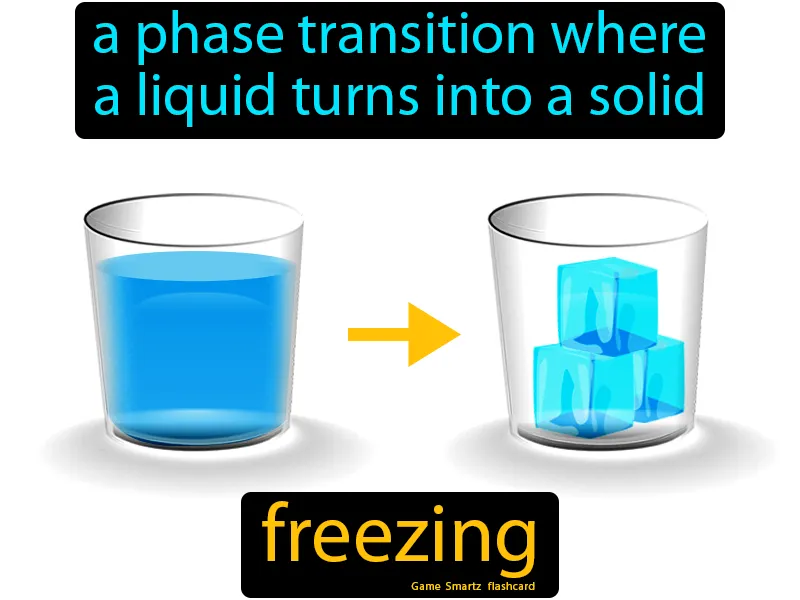 Freezing Definition Freezing Definition