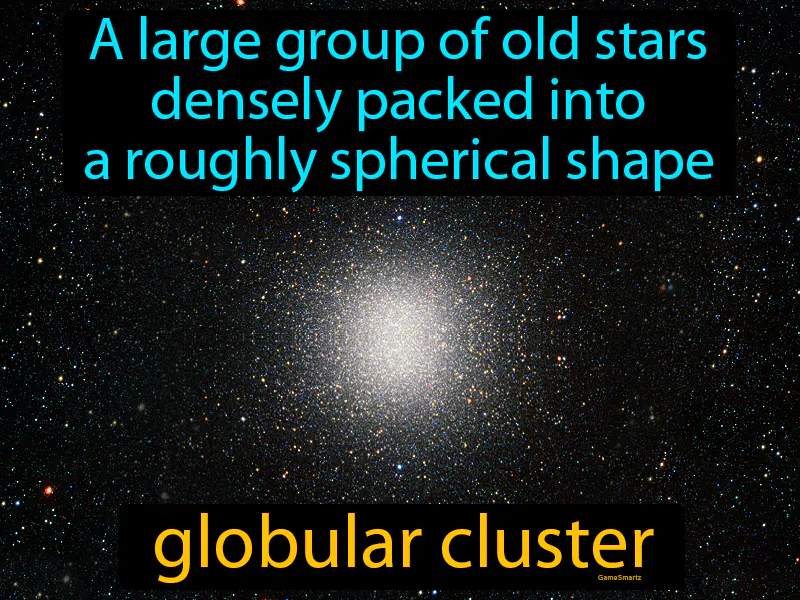 Globular Cluster Definition