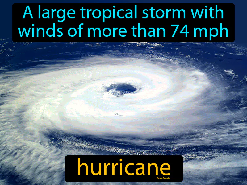 Hurricane Definition Hurricane Definition