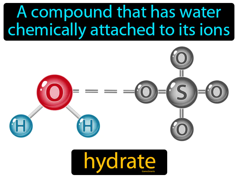 Hydrate Definition Hydrate Definition