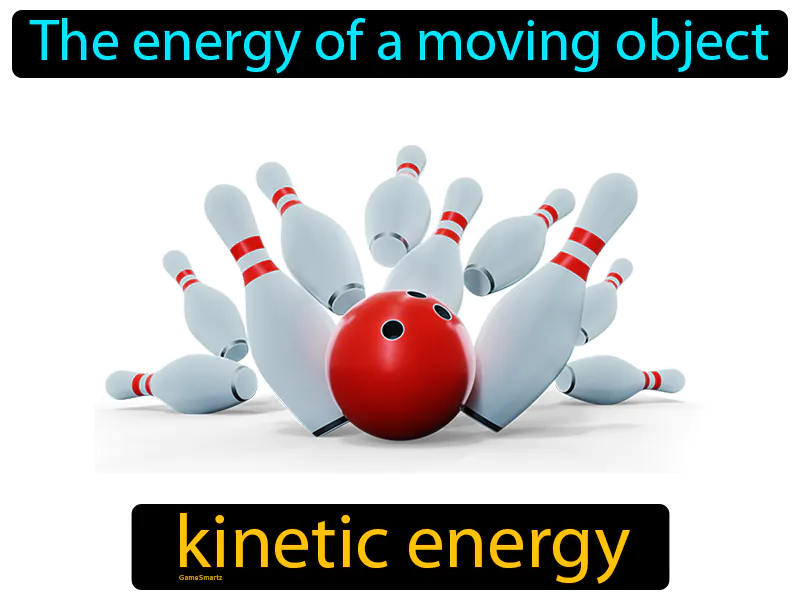 Kinetic Energy Definition Kinetic Energy Definition