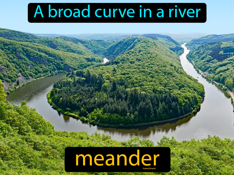 Meander Definition
