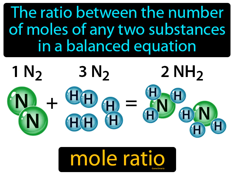 Mole Ratio Definition