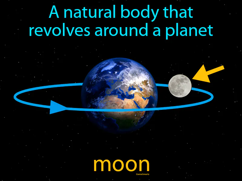 Moon Definition