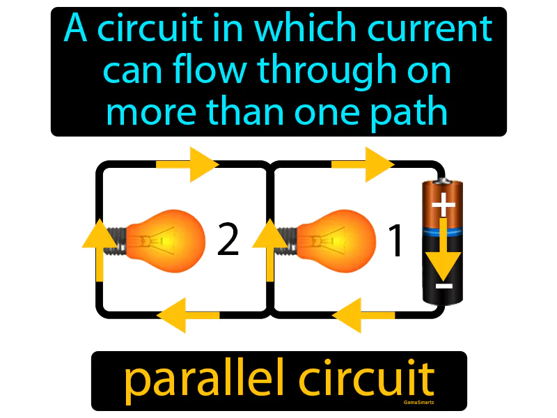 Parallel Circuit Definition Parallel Circuit Definition