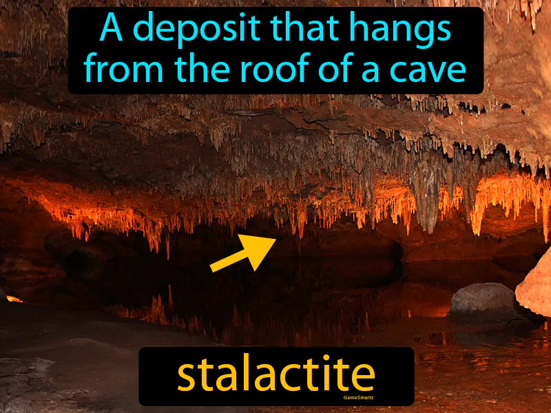 Stalactite Definition