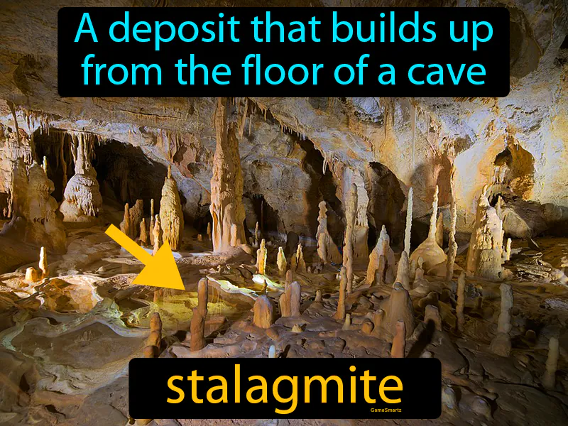 Stalagmite Definition