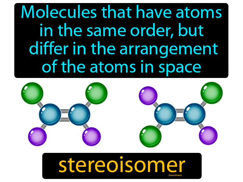 Stereoisomer Definition
