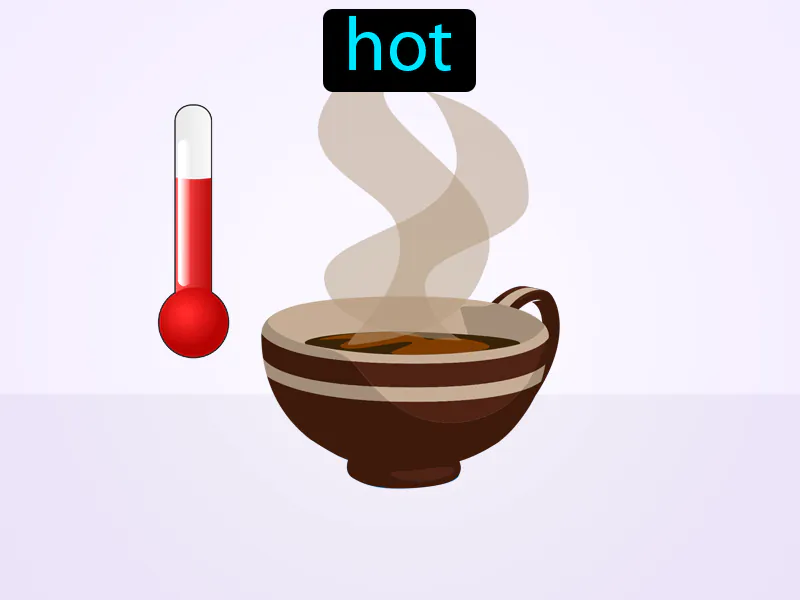 Caliente Definition