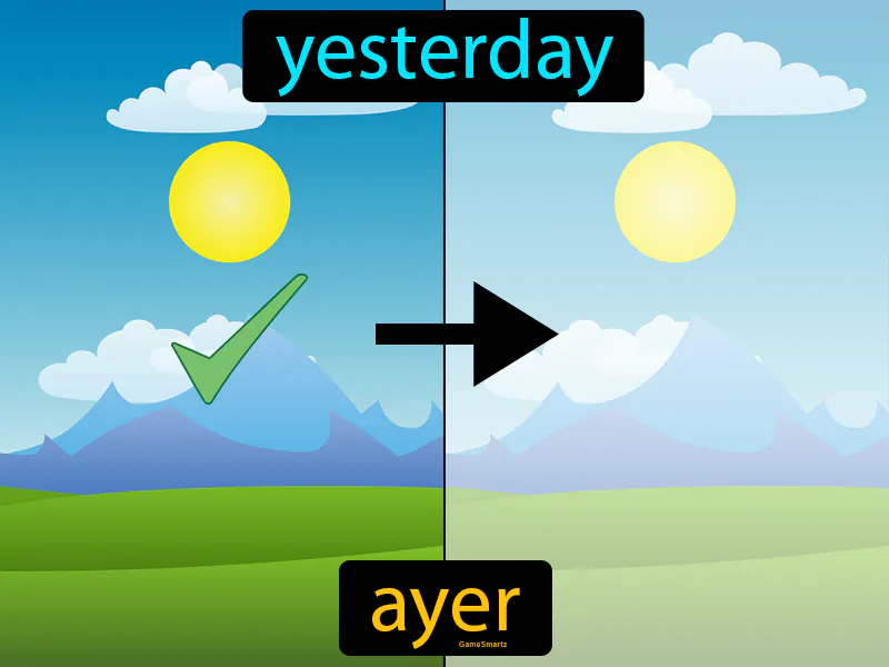 Ayer Definition