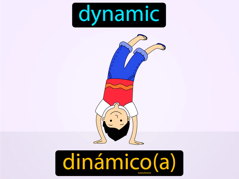 Dinamico Definition Dinamico Definition