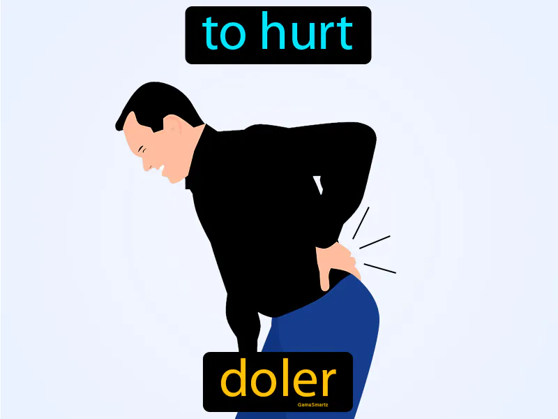 Doler Definition