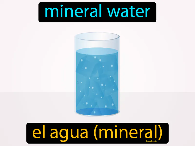 El Agua Mineral Definition