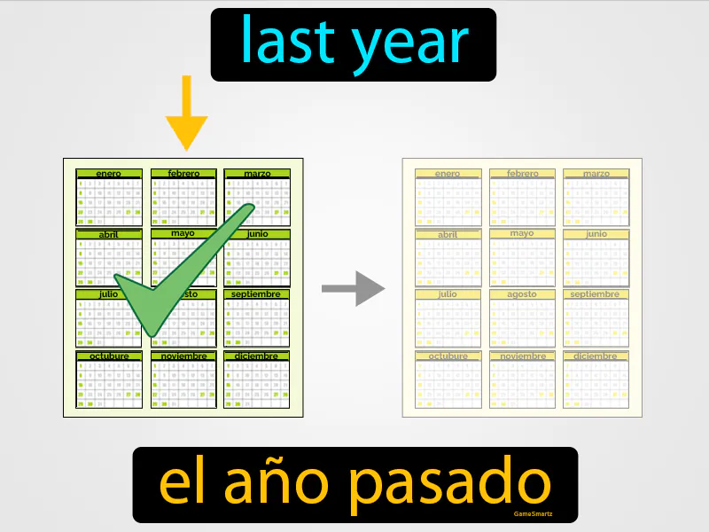 El Ano Pasado Definition