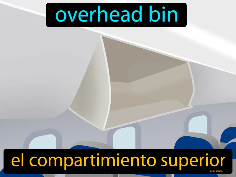 El Compartimiento Superior Definition
