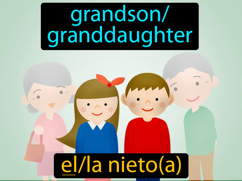El Nieto Definition